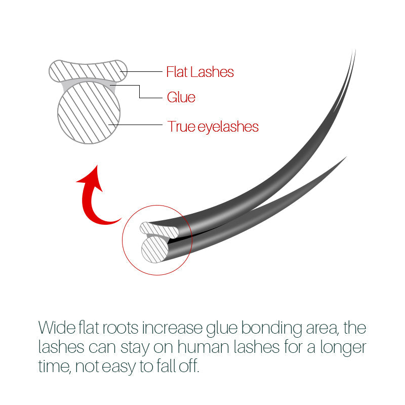 Double Tips Flat Lashes