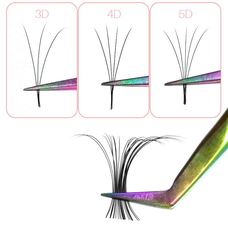 0.15 ÉPAISSEUR Extensions de cils Silk Lash