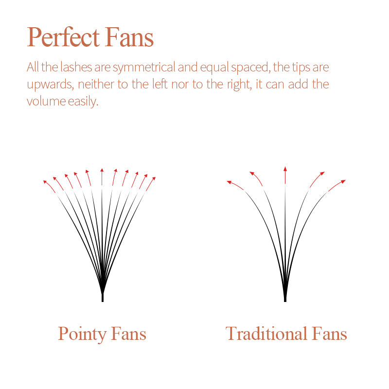 10D Drift Bottle Premade fans Eyelashes Extensions